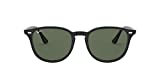 Ray-Ban sunglasses