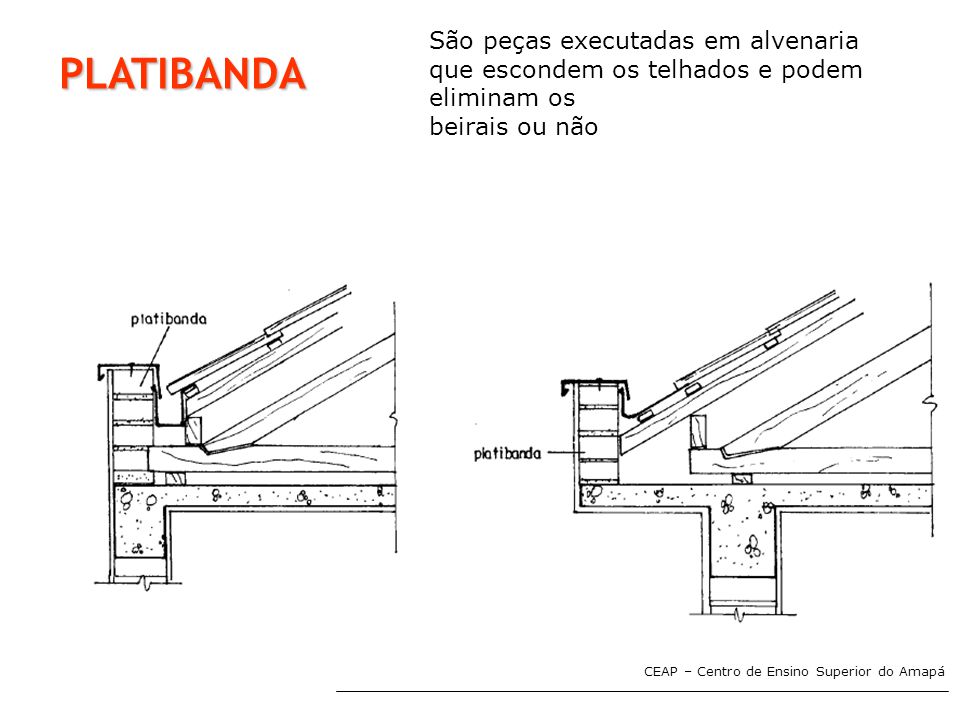 platband coverage plant