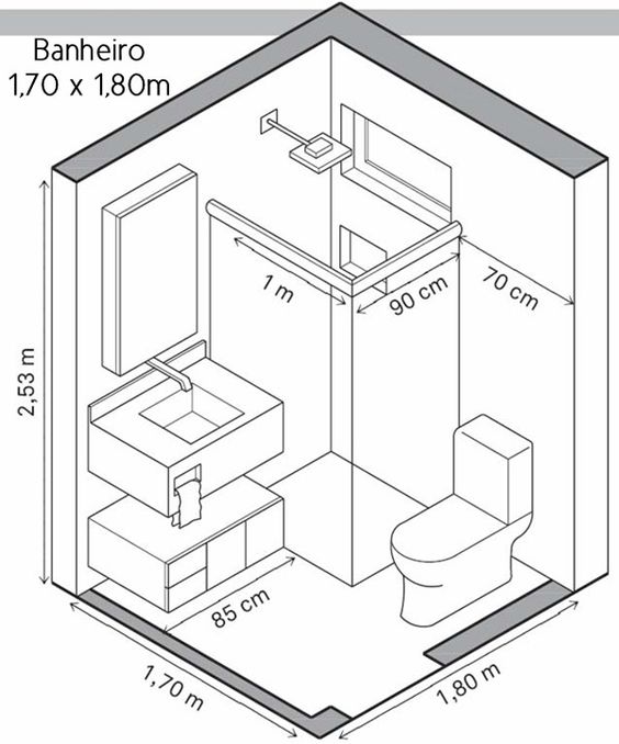 small bathrooms