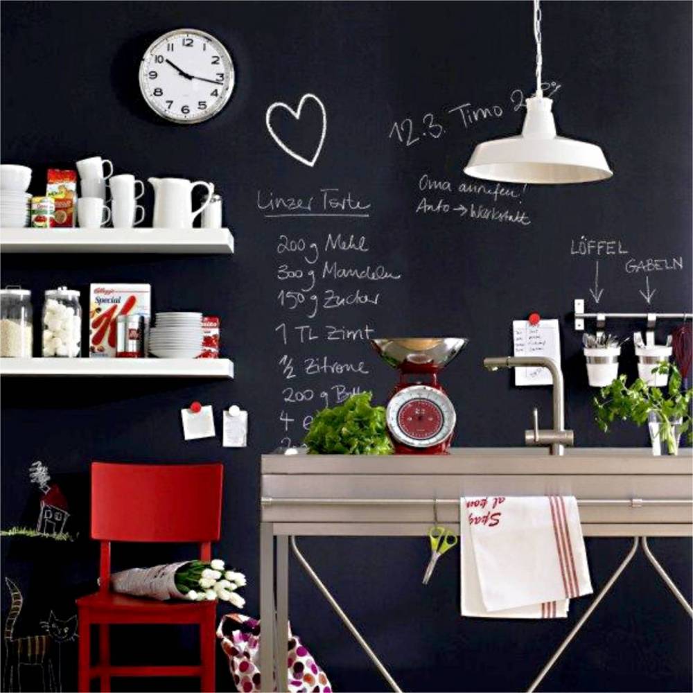 kitchen blackboard paint