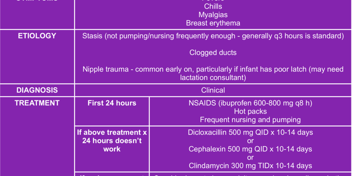 how-do-antibiotics-affect-breastfed-babies