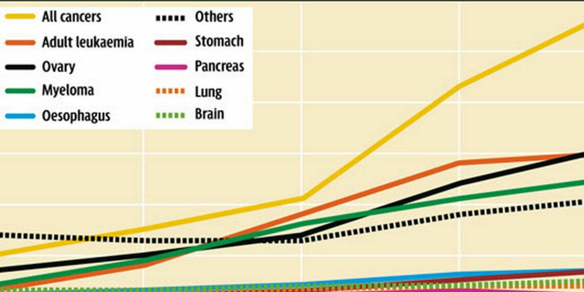 can-hernia-surgery-kill-you-the-conversation-prism