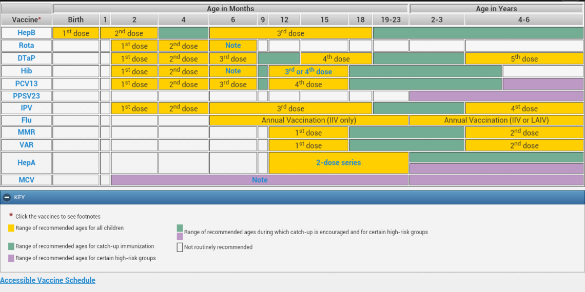 should-2-month-old-be-on-a-schedule