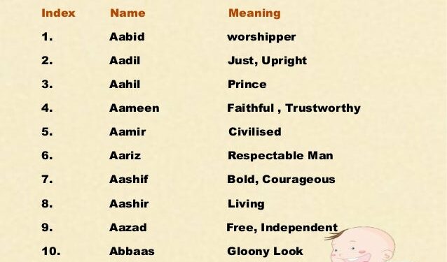 what-arabic-name-means-king