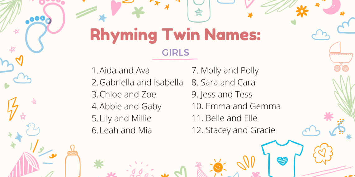 What Are 3 Boy Names That Rhyme 