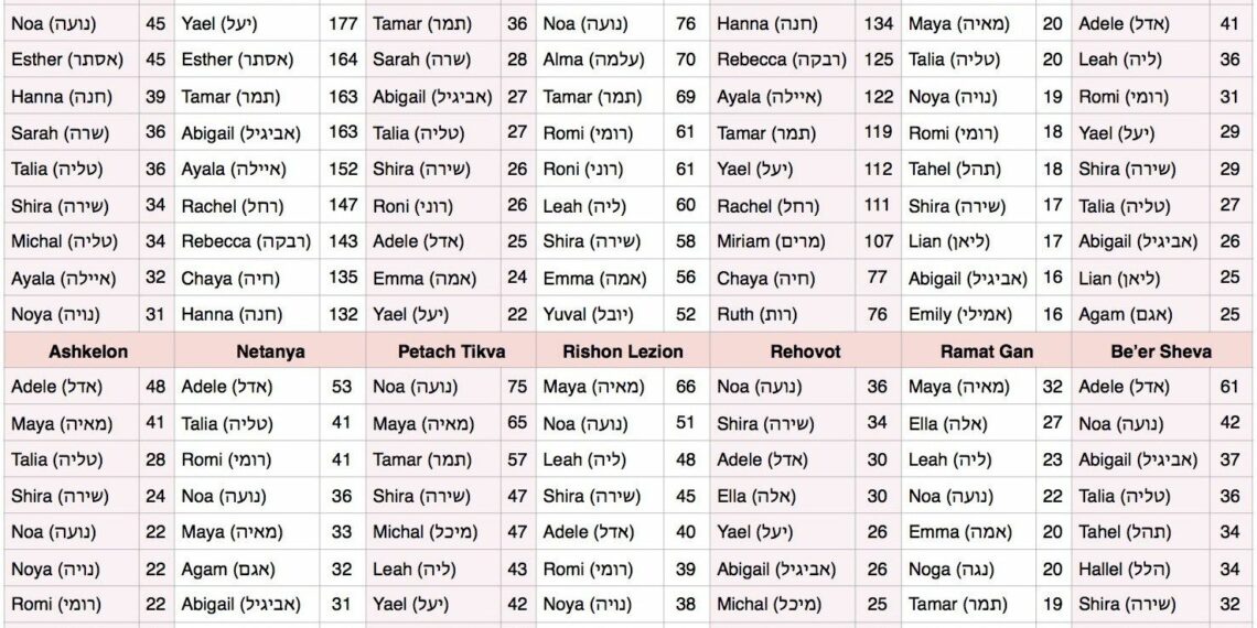 top-3-female-japanese-names-that-mean-fire