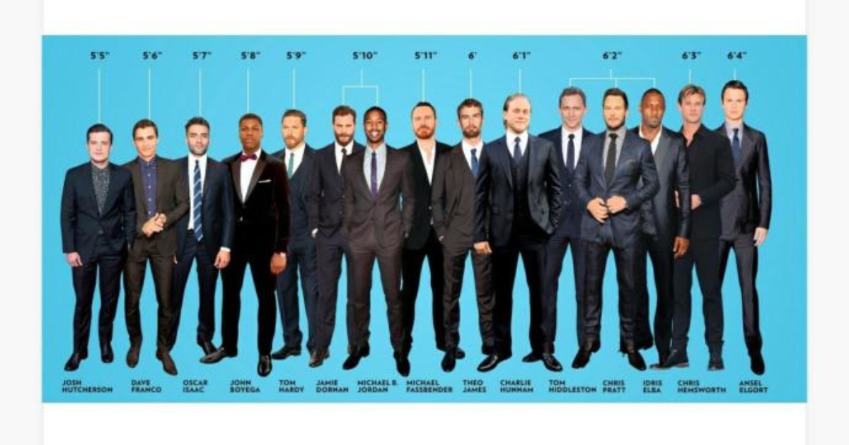 What is the most attractive height for a man?