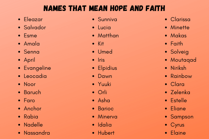 What Name Means Hope In Korean