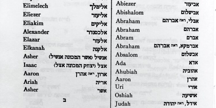 What Hebrew Name Means Powerful