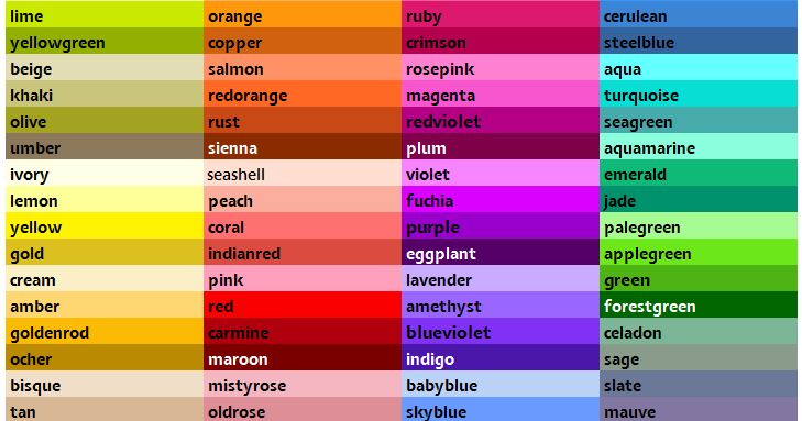 What Girl Name Means Colorful