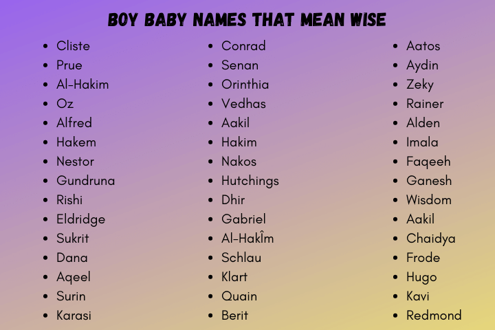 What Names Mean Reliable