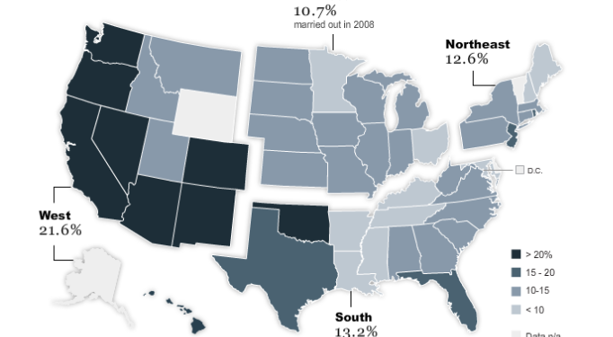 what-race-has-the-lowest-marriage-rate