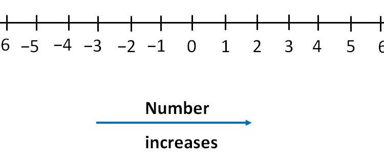 what-size-is-bigger-6-or-6x